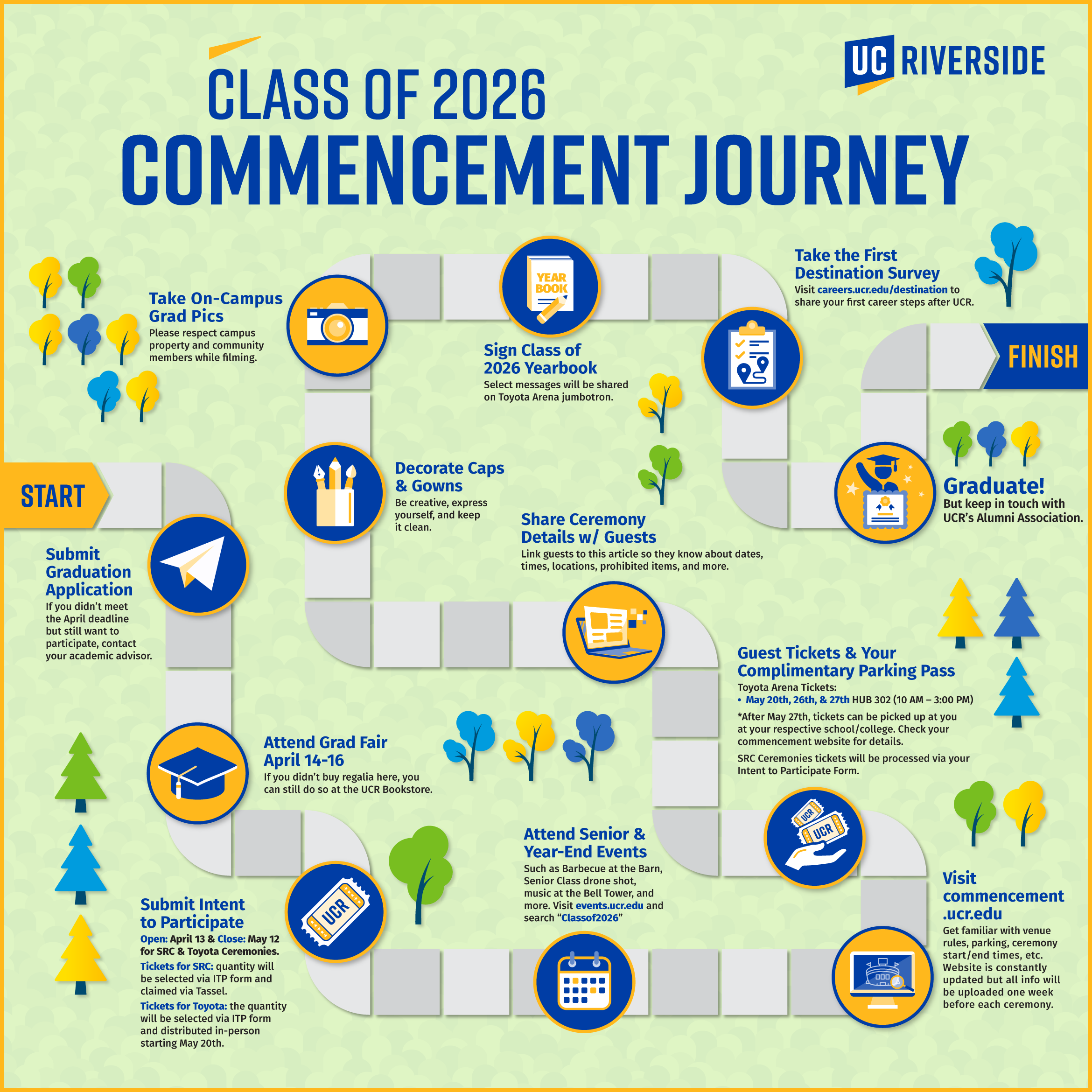 Commencement Journey - Class of 2026