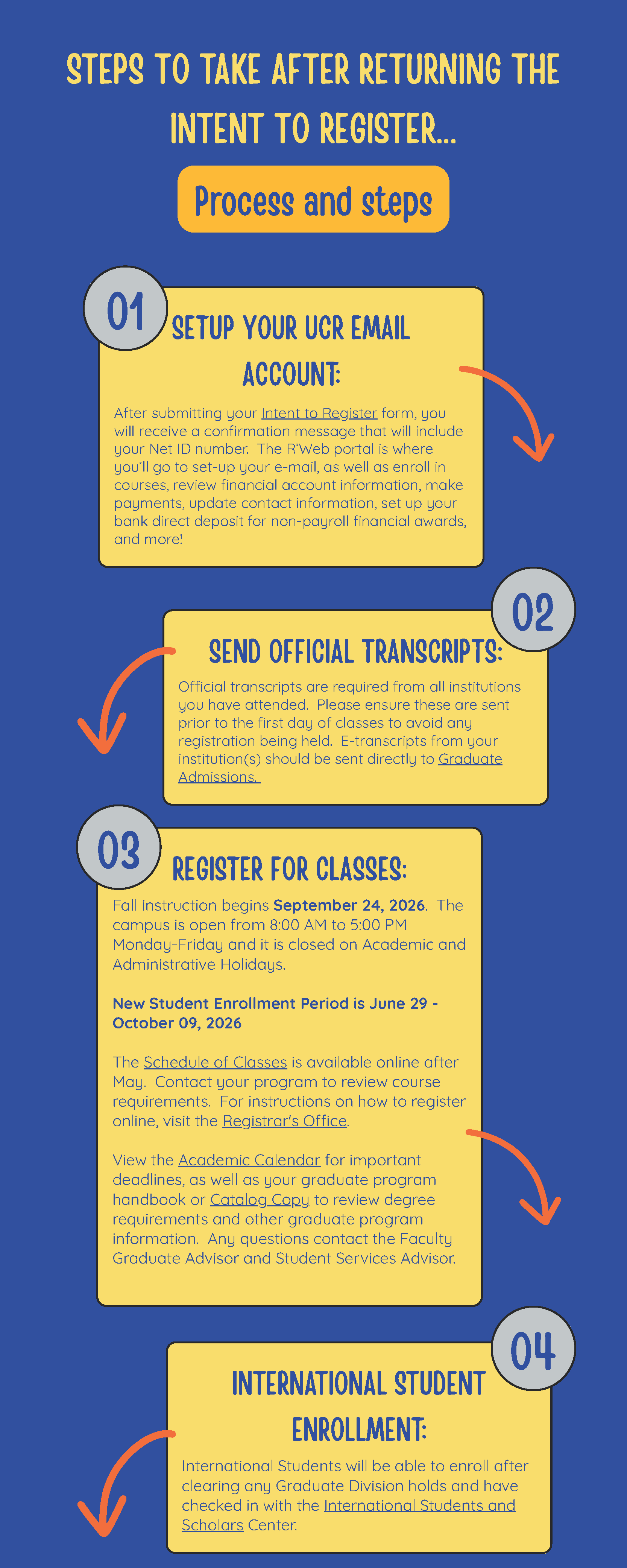 Incoming Graduate Student Welcome Page 1