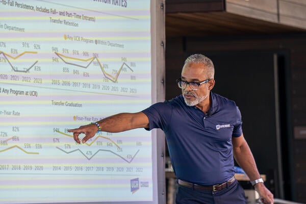 State of the College 2025